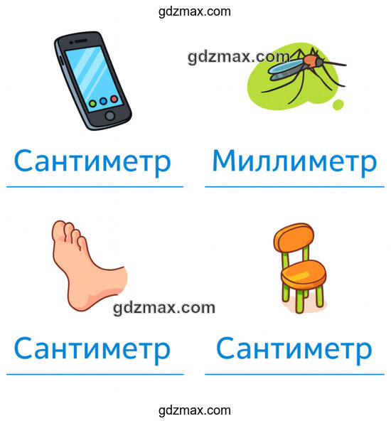 Решение - выбор удобных единиц измерения для разных объектов