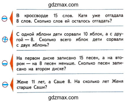 Решение - Вставь в кружок около каждой задачи...