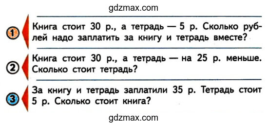 Решение - задание 18 страница 34
