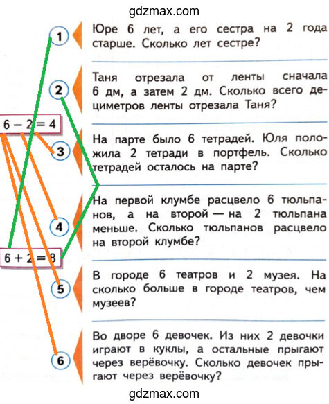 Задача 8 - Соедини линией кружок с номером задачи и карточку