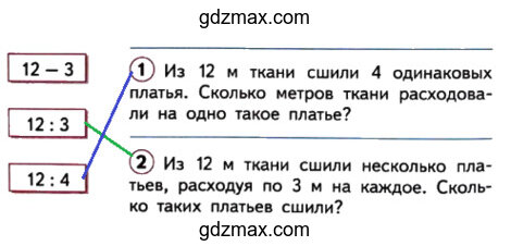 Решение - устно реши задачи и соедини карточки