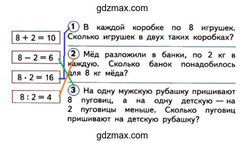 Решение - соединение задач с рамками решений