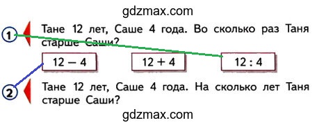Решение - страница 68 номер 51