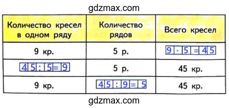 Решение - страница 68 номер 53
