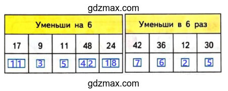 Решение - страница 70 номер 59