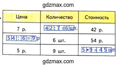 Решение - страница 73 номер 70