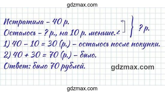 Решение - Даша истратила на покупку красок 40 р