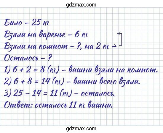 Решение - На варенье взяли 6 кг, а на компот - на 2 кг больше