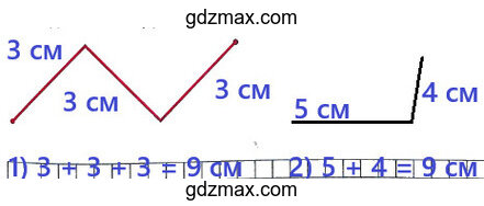 Решение - Найди длину данной ломаной и начерти другую