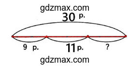 Решение - В трёх аквариумах 30 рыбок