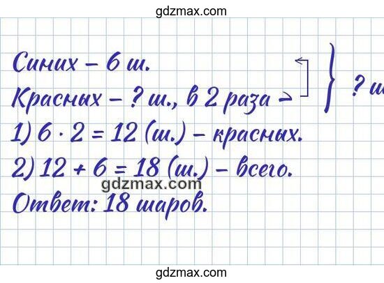 Решение - На день рождения сестры брат купил 6 синих шаров