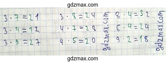 Решение - На какое число нужно умножить первый множитель