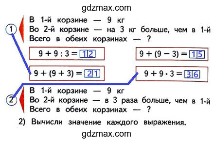 Решение - страница 28 задание 36