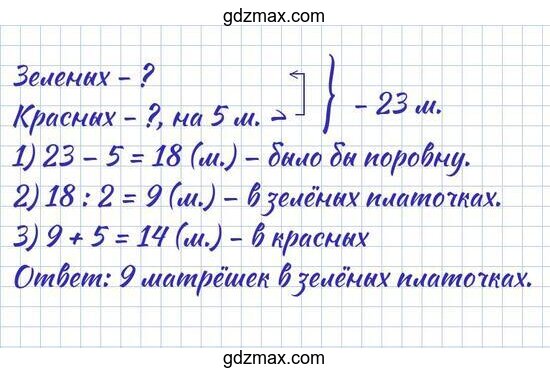 Решение - На полке стояло 23 матрёшки
