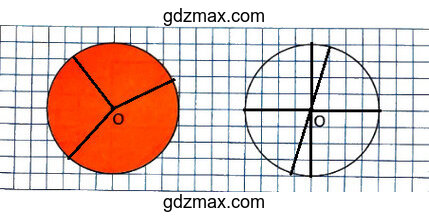 Решение - Проведи в круге 3 радиуса