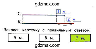 Решение - Чтобы рассадить солдатиков по одному