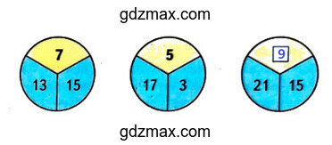 Решение - Найди правило, по которому из двух