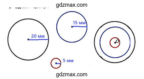 Решение - Измерь радиус каждой окружности