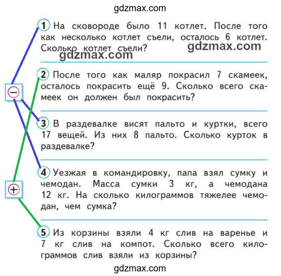 Решение - Устно реши задачи и соедини кружок