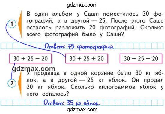 Решение - Соедини кружок с выражением