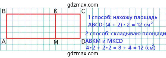Иллюстрация - рабочая тетрадь страница 10 задание 19 пункт 2