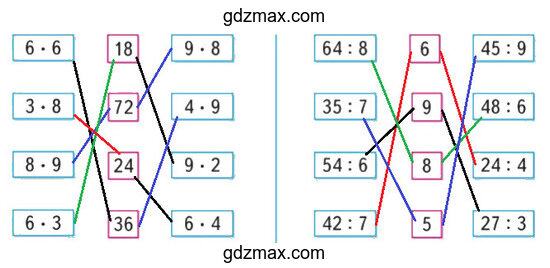 Иллюстрация - соедини выражение и его значение