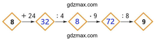 Решение - страница 5 задание 8