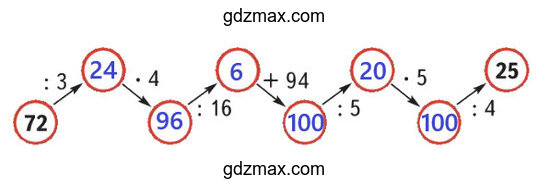 Решение - страница 71 задание 41