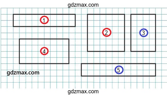 Решение - Номера всех прямоугольников с равными периметрами обведи красным цветом