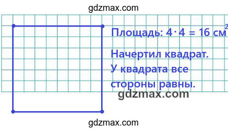 Решение - начерти тот прямоугольник, площадь которого
