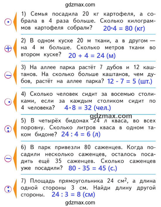 Иллюстрация - рабочая тетрадь страница 9 задание 18