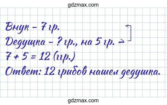 Иллюстрация – сколько белых грибов нашёл дедушка
