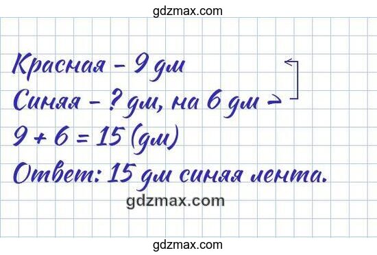 Иллюстрация – найди длину синей ленты
