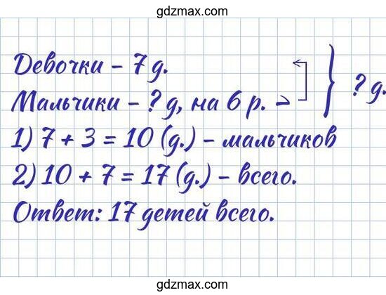 Иллюстрация – сколько всего детей было на прогулке