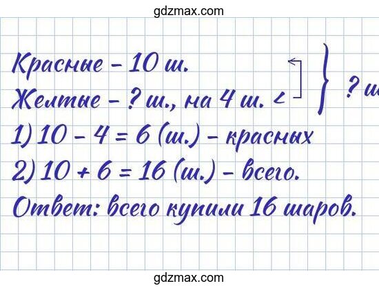 Иллюстрация – сколько всего воздушных шаров купили