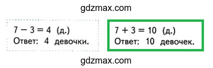 Иллюстрация – сколько девочек было в столовой