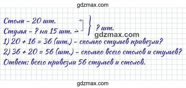 Решение - В школу привезли 20 столов, а стульев на 16 больше.