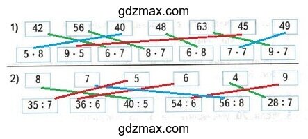 Решение - Соедини линией карточку, на которой записано выражение, с карточкой, на которой записано его значение.