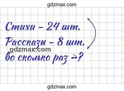 Решение - В книге поместили 24 стихотворения и 8 рассказов