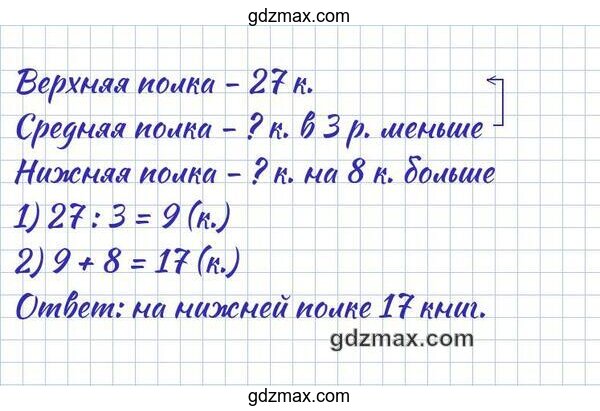 Решение - На верхней полке было 27 книг