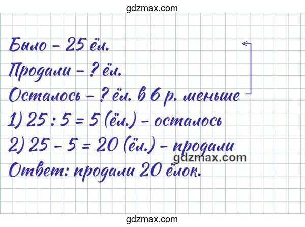 Решение - Утром у продавца было 25 ёлок