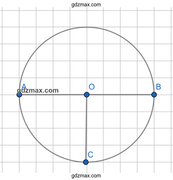 Решение - Начерти окружность радиусом 2 см