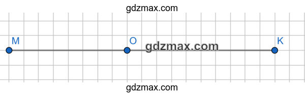 Решение - Начерти отрезок длиной 9 см.