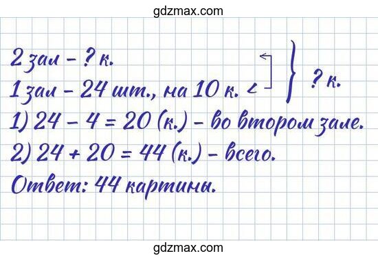Решение - картины в двух залах